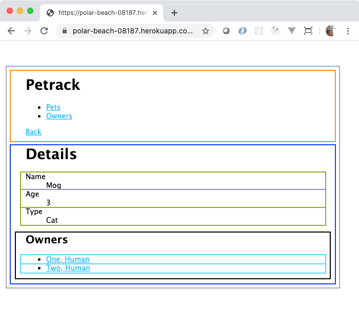 Petrack final analysis