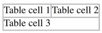 Table